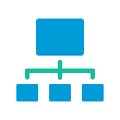Property Network
